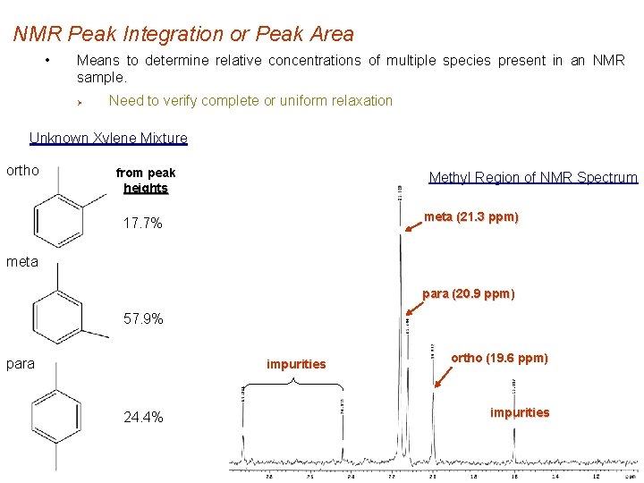 NMR Peak Integration or Peak Area • Means to determine relative concentrations of multiple
