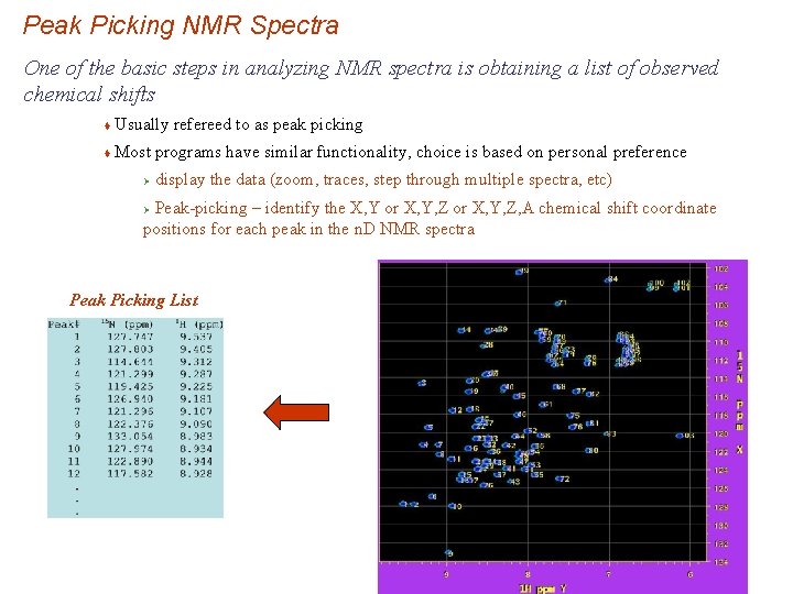 Peak Picking NMR Spectra One of the basic steps in analyzing NMR spectra is