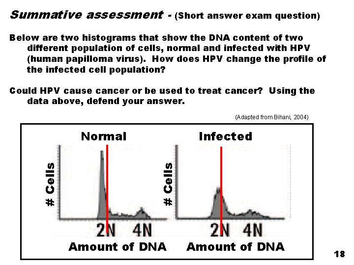 Summative assessment - (Short answer exam question) Below are two histograms that show the Summative assessment - (Short answer exam question) Below are two histograms that show the