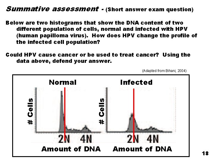 Summative assessment - (Short answer exam question) Below are two histograms that show the