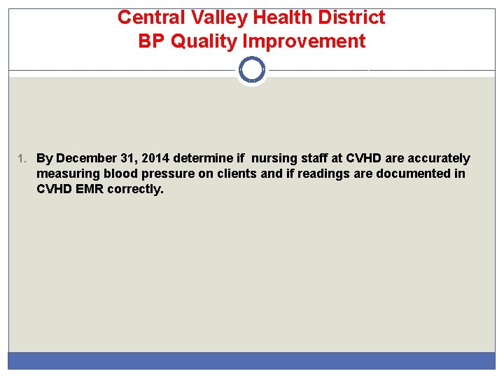 Central Valley Health District BP Quality Improvement 1. By December 31, 2014 determine if