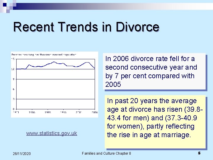 Recent Trends in Divorce In 2006 divorce rate fell for a second consecutive year