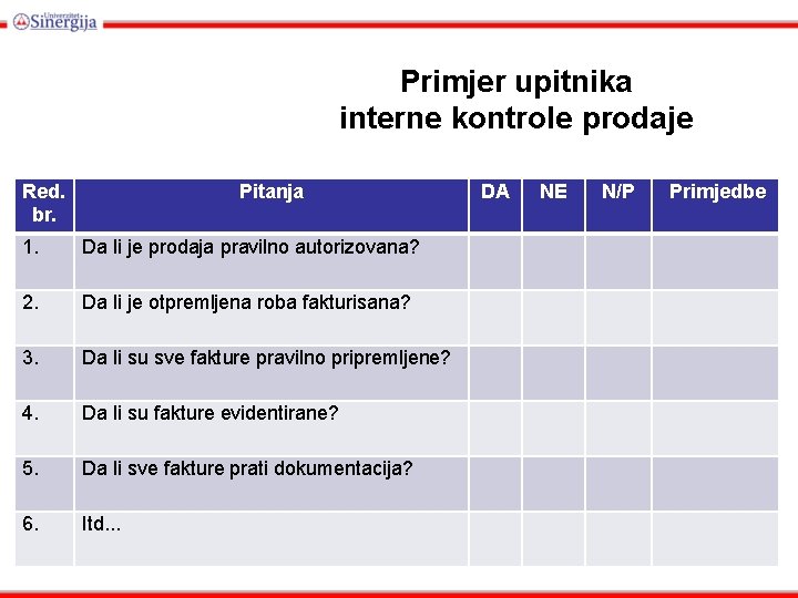 Primjer upitnika interne kontrole prodaje Red. br. Pitanja 1. Da li je prodaja pravilno