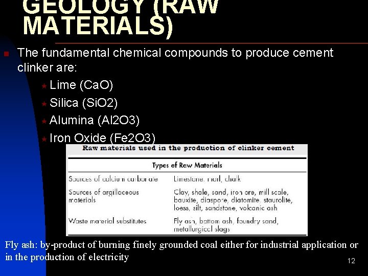 GEOLOGY (RAW MATERIALS) n The fundamental chemical compounds to produce cement clinker are: «