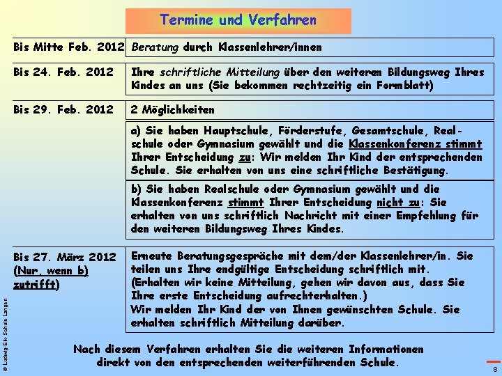 Termine und Verfahren Bis Mitte Feb. 2012 Beratung durch Klassenlehrer/innen Bis 24. Feb. 2012