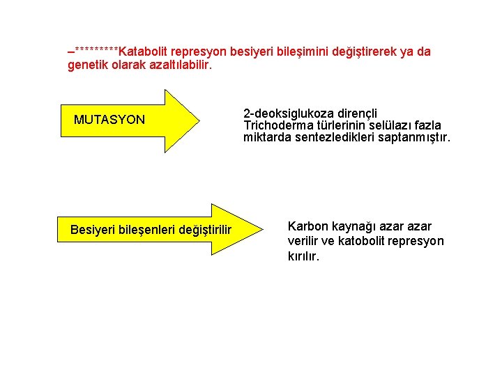 –*****Katabolit represyon besiyeri bileşimini değiştirerek ya da genetik olarak azaltılabilir. MUTASYON Besiyeri bileşenleri değiştirilir