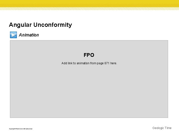 Angular Unconformity Animation FPO Add link to animation from page 871 here. Copyright ©