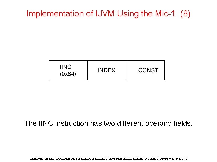 Implementation of IJVM Using the Mic-1 (8) The IINC instruction has two different operand