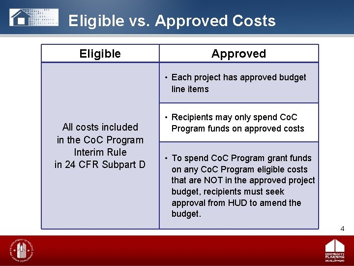 Eligible vs. Approved Costs Eligible Approved • Each project has approved budget line items