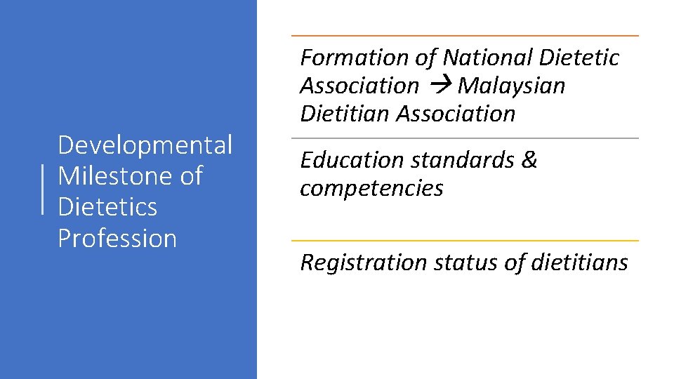 Developmental Milestone of Dietetics Profession Formation of National Dietetic Association Malaysian Dietitian Association Education