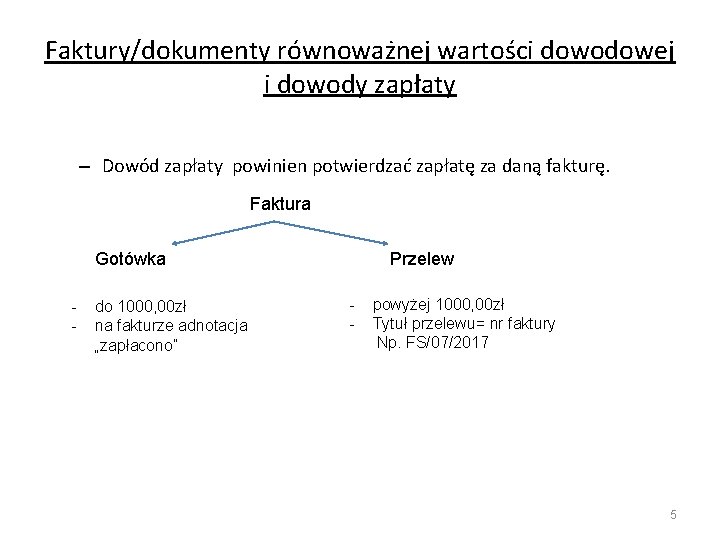 Faktury/dokumenty równoważnej wartości dowodowej i dowody zapłaty – Dowód zapłaty powinien potwierdzać zapłatę za