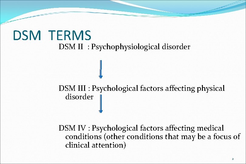 DSM TERMS DSM II : Psychophysiological disorder DSM III : Psychological factors affecting physical