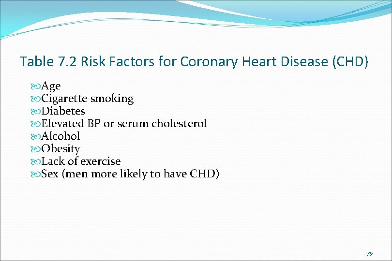 Table 7. 2 Risk Factors for Coronary Heart Disease (CHD) Age Cigarette smoking Diabetes