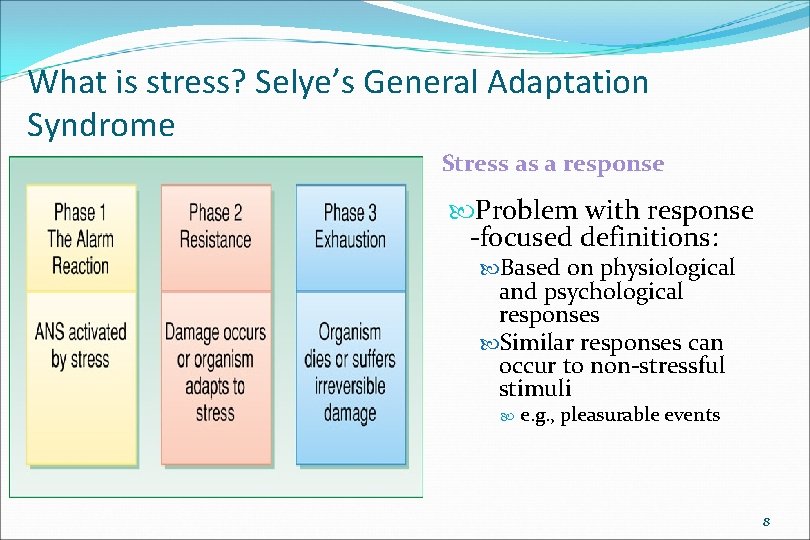 What is stress? Selye’s General Adaptation Syndrome Stress as a response Problem with response