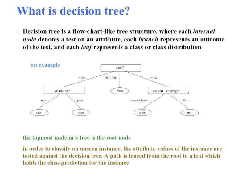 2. Rule learning for classification 