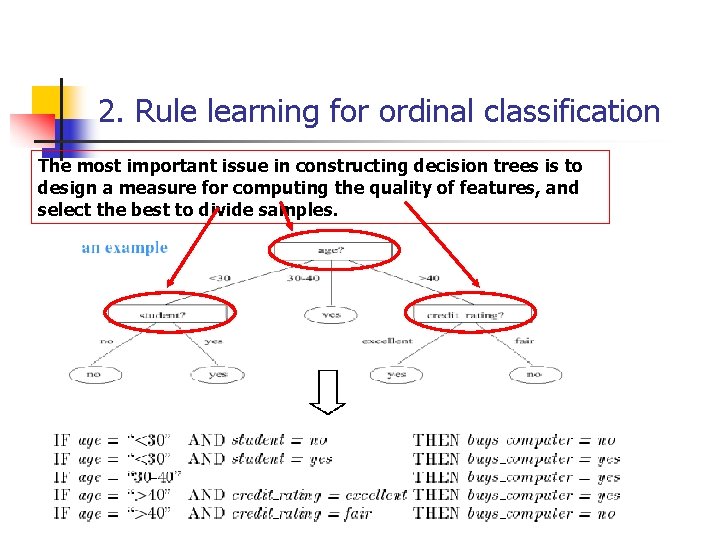 2. Rule learning for ordinal classification The most important issue in constructing decision trees