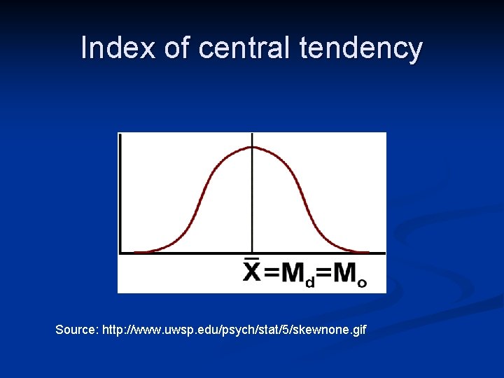 Index of central tendency Source: http: //www. uwsp. edu/psych/stat/5/skewnone. gif 