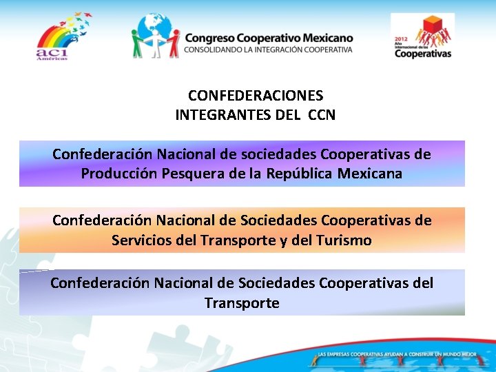 CONFEDERACIONES INTEGRANTES DEL CCN Confederación Nacional de sociedades Cooperativas de Producción Pesquera de la