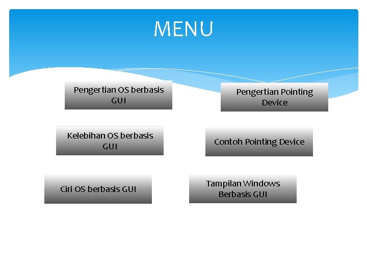 MENU Pengertian OS berbasis GUI Kelebihan OS berbasis GUI Ciri OS berbasis GUI Pengertian