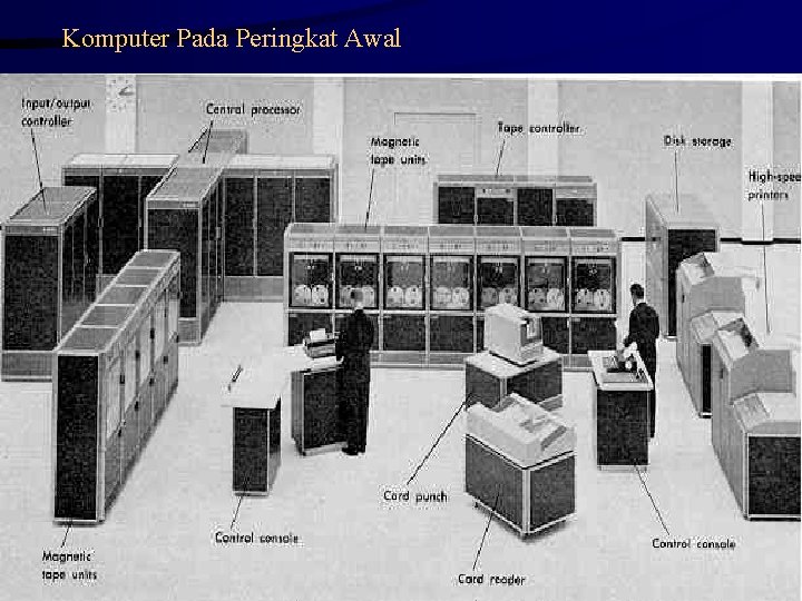 Komputer Pada Peringkat Awal 