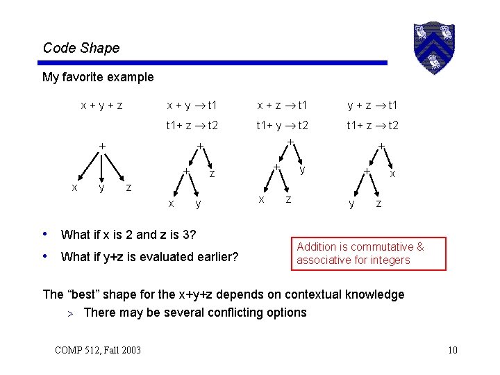 Code Shape My favorite example x+y+z x + y t 1 x + z
