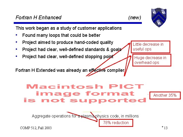 Fortran H Enhanced (new) This work began as a study of customer applications •