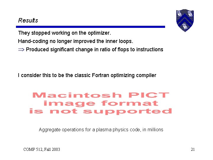 Results They stopped working on the optimizer. Hand-coding no longer improved the inner loops.