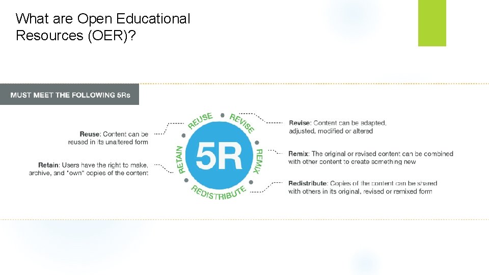 What are Open Educational Resources (OER)? 