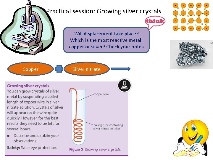 Practical session: Growing silver crystals Will displacement take place? Which is the most reactive