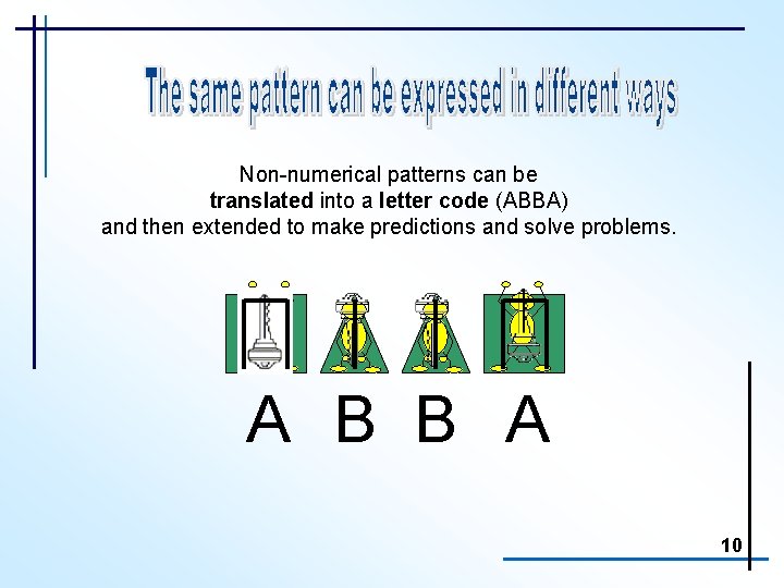 Non-numerical patterns can be translated into a letter code (ABBA) and then extended to
