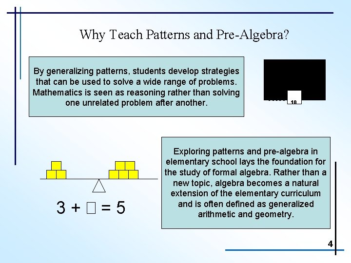 Why Teach Patterns and Pre-Algebra? By generalizing patterns, students develop strategies that can be