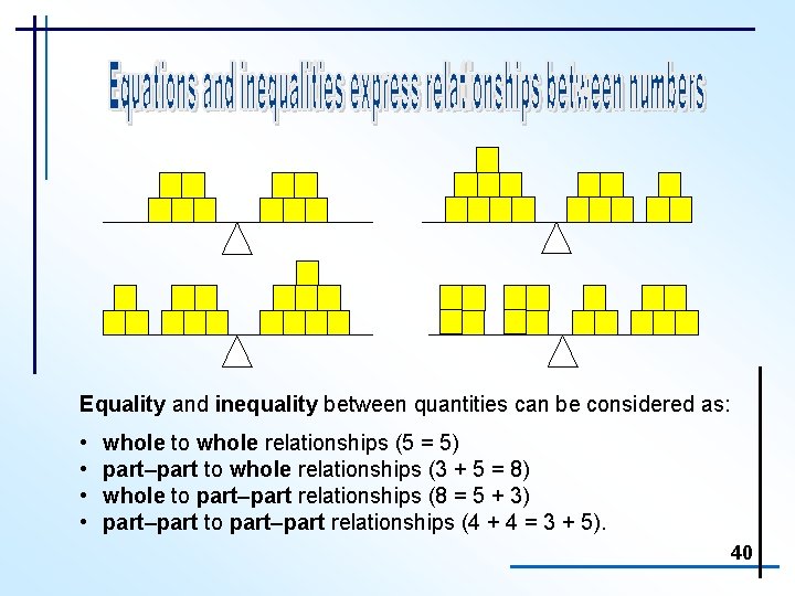 Equality and inequality between quantities can be considered as: • • whole to whole