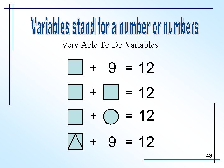 Very Able To Do Variables + 9 = 12 + 9 = 12 48