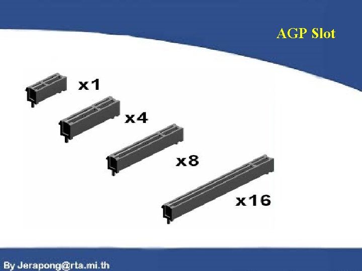 AGP Slot 