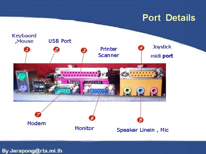 Port Details Keybaord , Mouse USB Port Printer Scanner Modem Monitor Joystick midi port