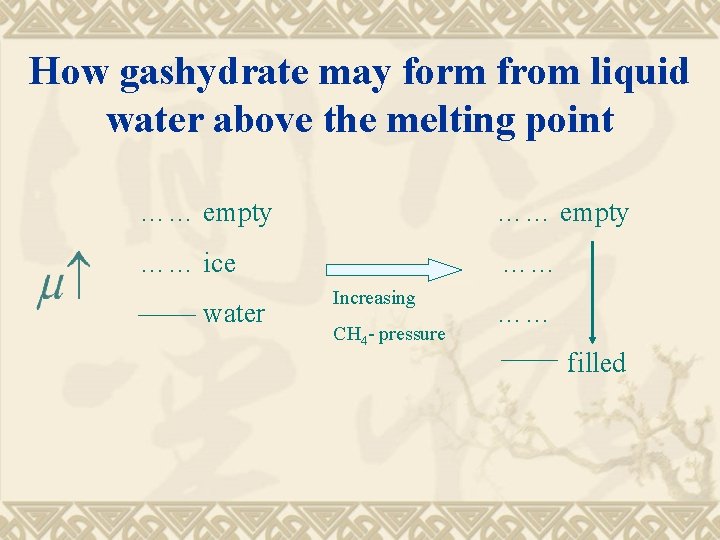 How gashydrate may form from liquid water above the melting point …… empty ……