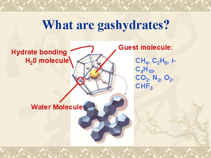 What are gashydrates? Hydrate bonding H 20 molecule Water Molecule Guest molecule: CH 4,