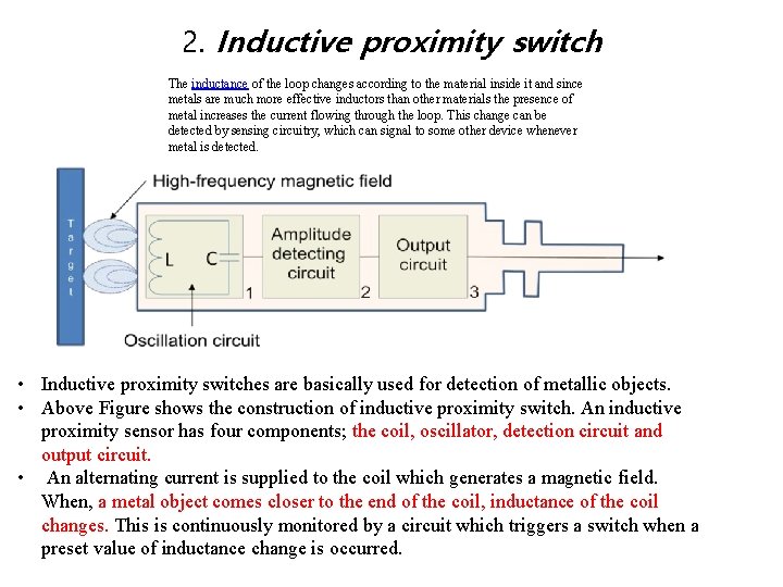 2. Inductive proximity switch The inductance of the loop changes according to the material