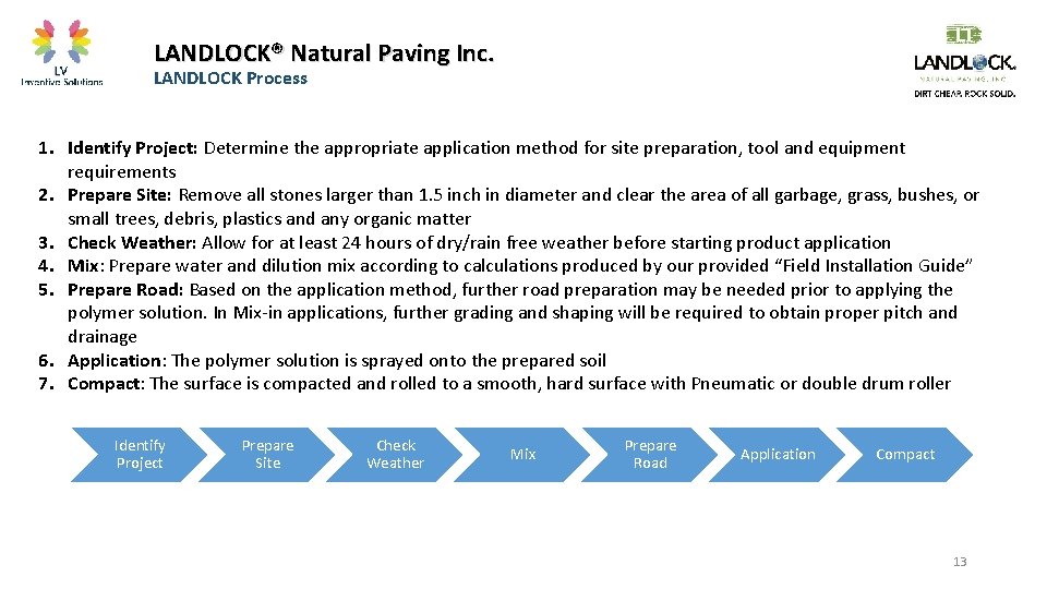 LANDLOCK® Natural Paving Inc. LANDLOCK Process 1. Identify Project: Determine the appropriate application method