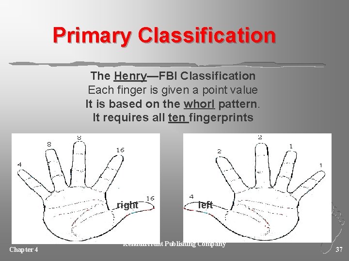Primary Classification The Henry—FBI Classification Each finger is given a point value It is