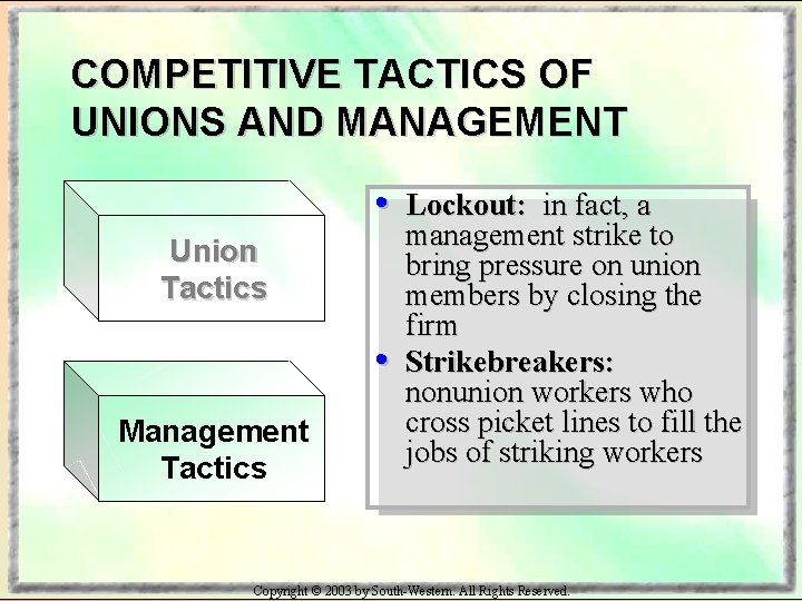 COMPETITIVE TACTICS OF UNIONS AND MANAGEMENT • Union Tactics • Management Tactics Lockout: in