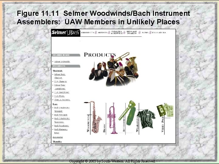 Figure 11. 11 Selmer Woodwinds/Bach Instrument Assemblers: UAW Members in Unlikely Places Copyright ©