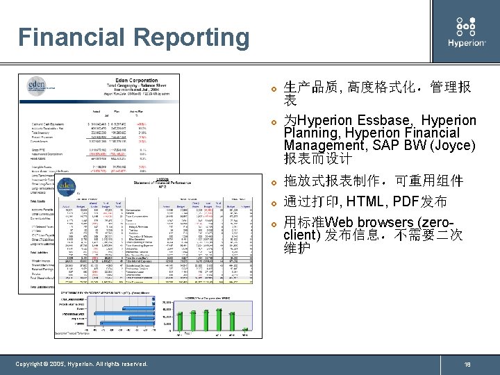 Financial Reporting £ £ £ Copyright © 2005, Hyperion. All rights reserved. 生产品质, 高度格式化，管理报