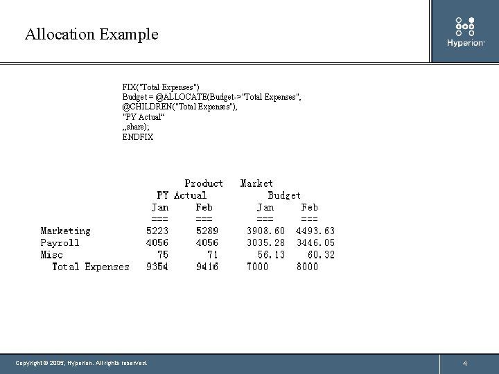 Allocation Example FIX("Total Expenses") Budget = @ALLOCATE(Budget->"Total Expenses", @CHILDREN("Total Expenses"), "PY Actual“ , ,