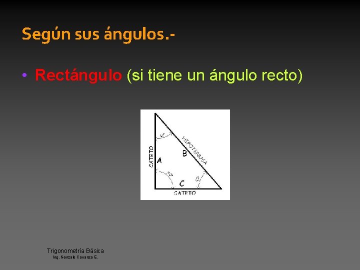 Según sus ángulos. • Rectángulo (si tiene un ángulo recto) Trigonometría Básica Ing. Gonzalo