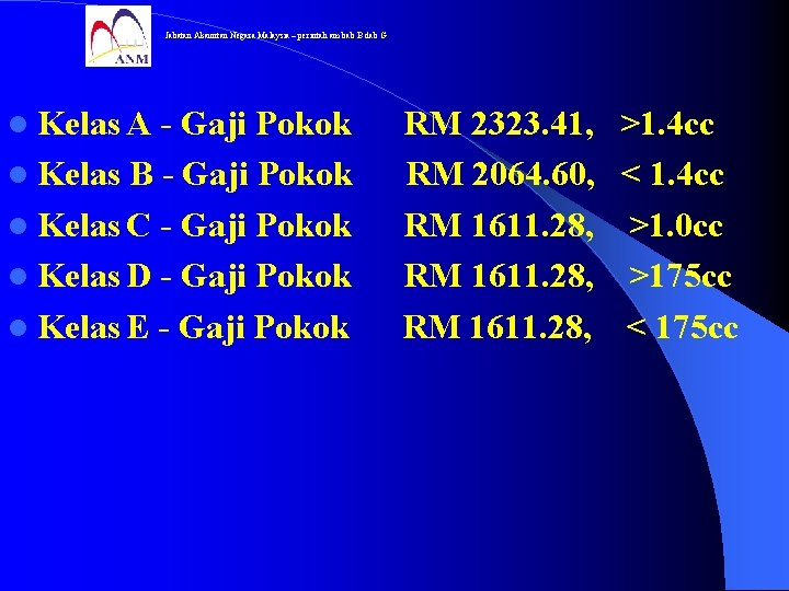 Jabatan Akauntan Negara Malaysia – perintah am bab B dab G Kelas A -