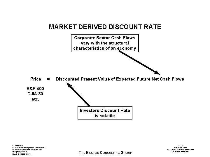 MARKET DERIVED DISCOUNT RATE Corporate Sector Cash Flows vary with the structural characteristics of