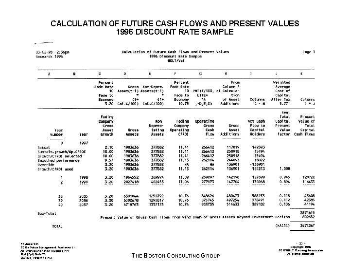 CALCULATION OF FUTURE CASH FLOWS AND PRESENT VALUES 1996 DISCOUNT RATE SAMPLE P: Master.