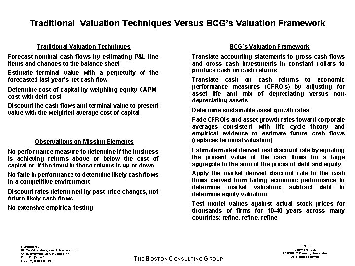 Traditional Valuation Techniques Versus BCG’s Valuation Framework Traditional Valuation Techniques BCG’s Valuation Framework Forecast