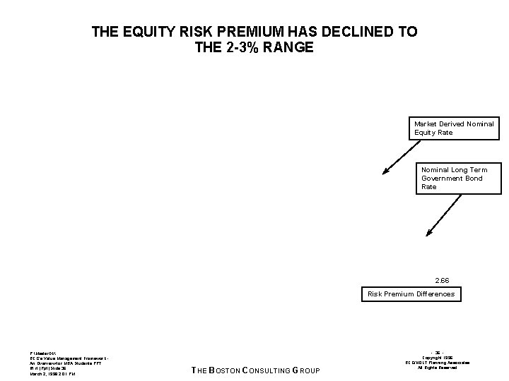 THE EQUITY RISK PREMIUM HAS DECLINED TO THE 2 -3% RANGE Market Derived Nominal